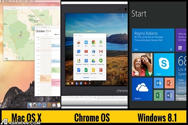راهنمای کلی برای خرید لپ تاپ راهنمای کلی برای خرید لپ تاپ