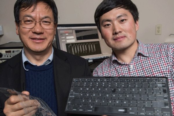 ساخت صفحه کلید اختصاصی با قابلیت شناسایی کاربر ساخت صفحه کلید اختصاصی با قابلیت شناسایی کاربر