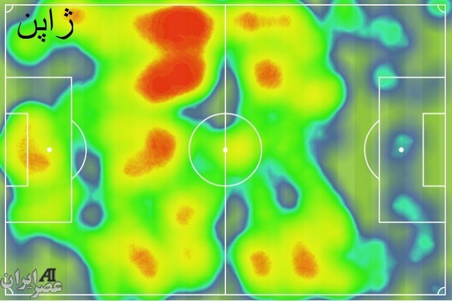 تیم دونده سرسام آور ( نقشه حرارتی 3 بازی عراق)