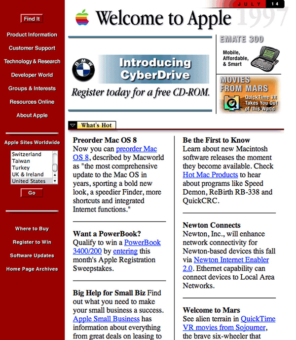 نگاهی به چهره‌ اولیه‌ کسب و کارهای بزرگ امروز