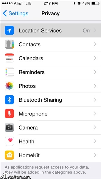 وقتی که گوشی هوشمند هر حرکت شما را ردیابی می کند وقتی که گوشی هوشمند هر حرکت شما را ردیابی می کند