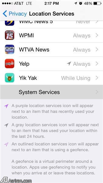 وقتی که گوشی هوشمند هر حرکت شما را ردیابی می کند وقتی که گوشی هوشمند هر حرکت شما را ردیابی می کند