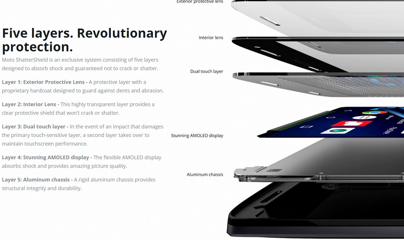 ۴ ویژگی مهم گوشی‌های هوشمند در سال ۲۰۱۵