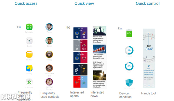 ویژگیهای جدید لبه خمیده گلکسی اس 7 اج لو رفت ویژگیهای جدید لبه خمیده گلکسی اس 7 اج لو رفت