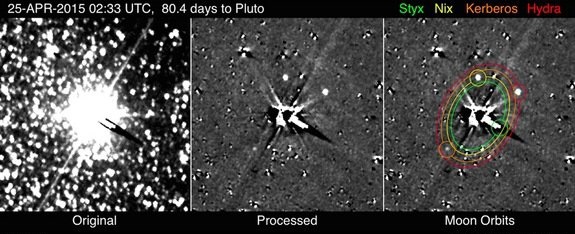 انتشار نخستین عکس خانوادگی از پلوتو و قمرهایش