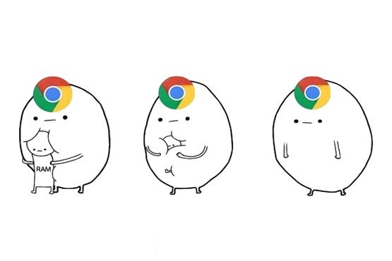 علت بحران رم در مرورگر کروم کشف شد علت بحران رم در مرورگر کروم کشف شد