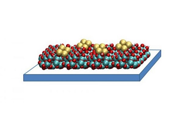 تولید مادهای با قابلیت تولید سوخت از گازهای گلخانهای تولید مادهای با قابلیت تولید سوخت از گازهای گلخانهای
