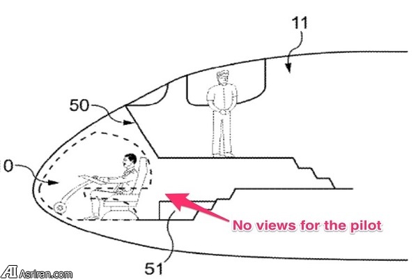 پتنتهایی دیوانهوار در صنعت هواپیمایی پتنتهایی دیوانهوار در صنعت هواپیمایی