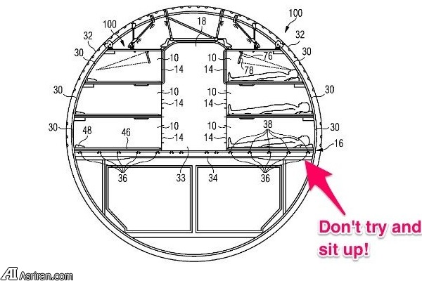 پتنتهایی دیوانهوار در صنعت هواپیمایی پتنتهایی دیوانهوار در صنعت هواپیمایی