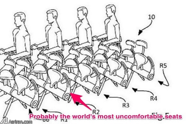 پتنتهایی دیوانهوار در صنعت هواپیمایی پتنتهایی دیوانهوار در صنعت هواپیمایی