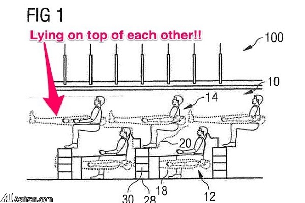 پتنتهایی دیوانهوار در صنعت هواپیمایی پتنتهایی دیوانهوار در صنعت هواپیمایی