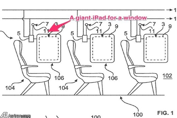پتنتهایی دیوانهوار در صنعت هواپیمایی پتنتهایی دیوانهوار در صنعت هواپیمایی