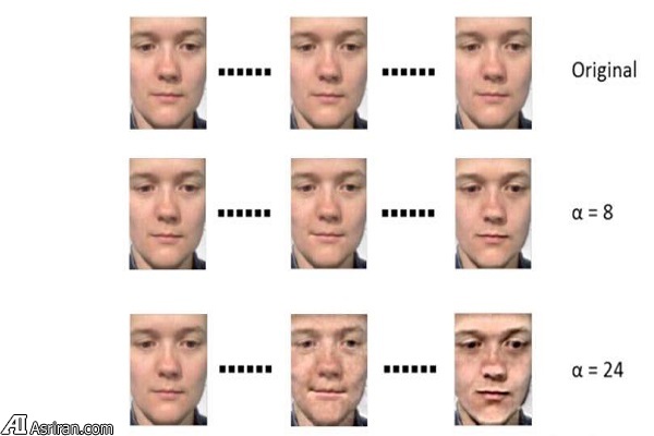 رایانهها چگونگی تشخیص حالات چهره را فرا می گیرند رایانهها چگونگی تشخیص حالات چهره را فرا می گیرند