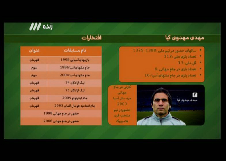 هر آنچه در برنامه نود گذشت / شب آرام و برفی نود