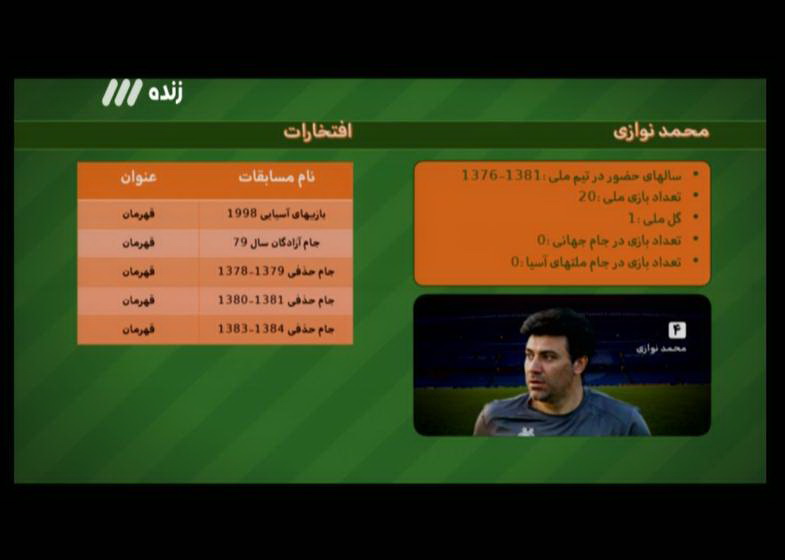 هر آنچه در برنامه نود گذشت / شب آرام و برفی نود