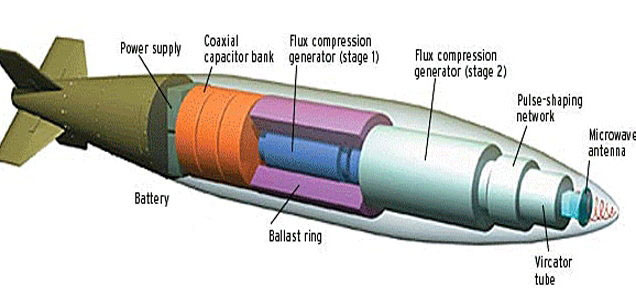 وقتی یک شهر تنها در ثانیه ای فلج می شود وقتی یک شهر تنها در ثانیه ای فلج می شود
