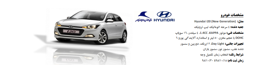 اعلام شرایط فروش و زمان واگذاری هیوندای  آی 20 و آی 10 (+جدول)
