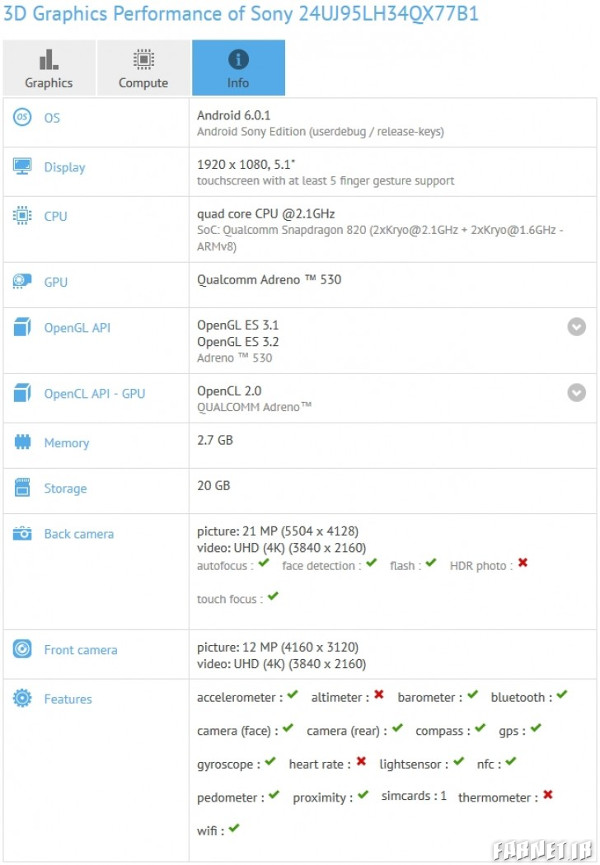 ظهور نشانه‌هایی از یک گوشی مرموز سونی