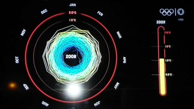 تصویر به تصویربا افتتاحیه مسابقات المپیک 2016 ریو (+عکس/حواشی)