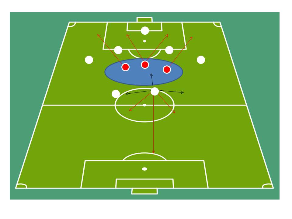 امیدها و ناامیدی های «تیم ملی» از قطر تا چین (+آنالیز) امیدها و ناامیدی های «تیم ملی» از قطر تا چین (+آنالیز)