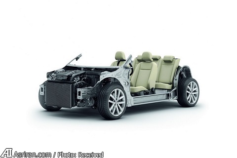 پلت‌فرم‌های مازولار برای خودروهای  فولکس‌واگن