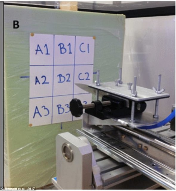 شناسایی قاتلان به کمک ربات (+عکس)
