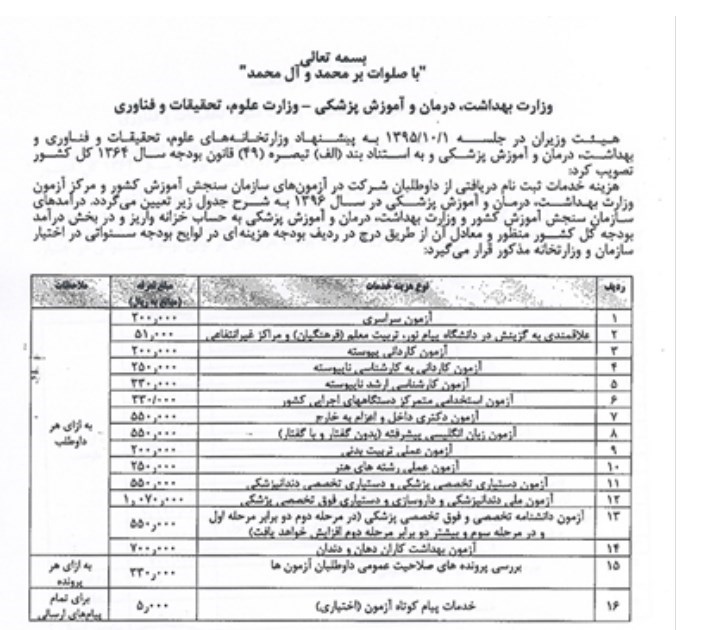 هزینه&zwnj; آزمون&zwnj;های سال 97 اعلام شد