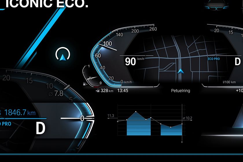 نسل آینده تجهیزات اطلاعات و سرگرمی دیجیتالی در بامو نسل آینده تجهیزات اطلاعات و سرگرمی دیجیتالی در بامو