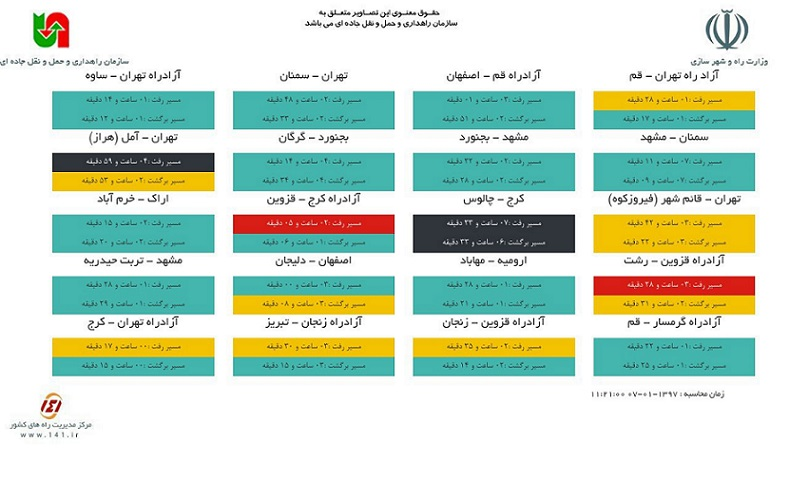 پرترددترین مسیر سفرهای نوروزی پرترددترین مسیر سفرهای نوروزی