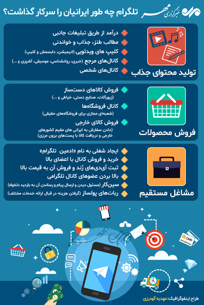 همه شغل&zwnj;های تلگرامی (اینفوگرافیک)