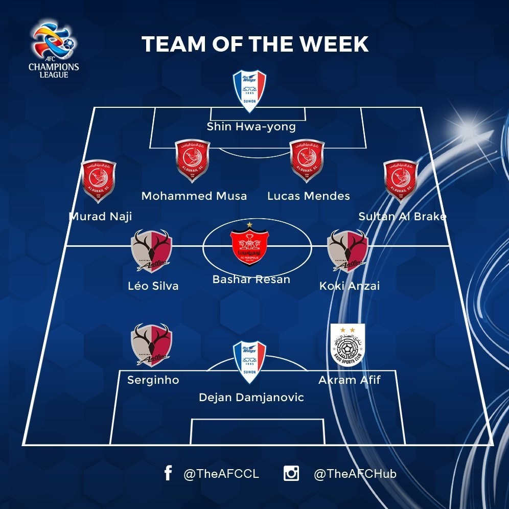 هافبک پرسپولیس در تیم منتخب لیگ قهرمانان آسیا هافبک پرسپولیس در تیم منتخب لیگ قهرمانان آسیا