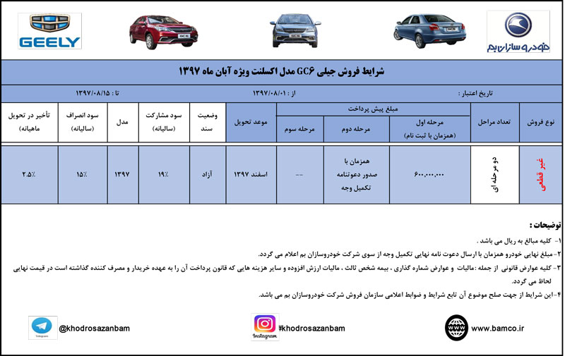 پیش فروش خودروی جیلی GC6 اکسلنت با تحویل اسفند 97 (+جدول) پیش فروش خودروی جیلی GC6 اکسلنت با تحویل اسفند 97 (+جدول)