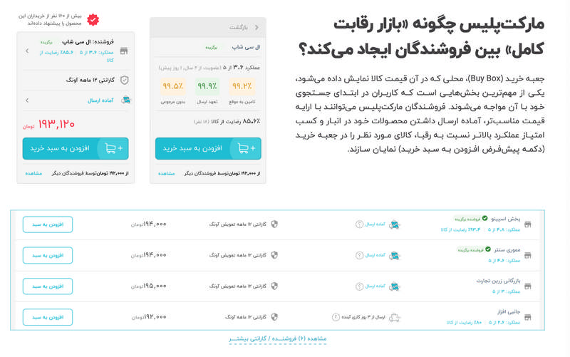 از خرده فروشی به مارکت پلیس؛ دیجی&zwnj;کالا چگونه متحول شد؟