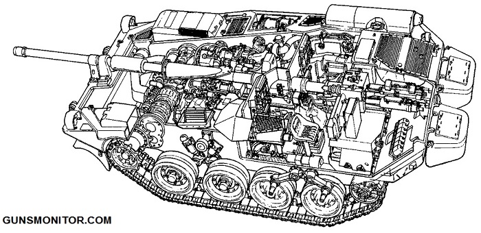 تانک سوئدی با طراحی متفاوت!(+تصاویر)