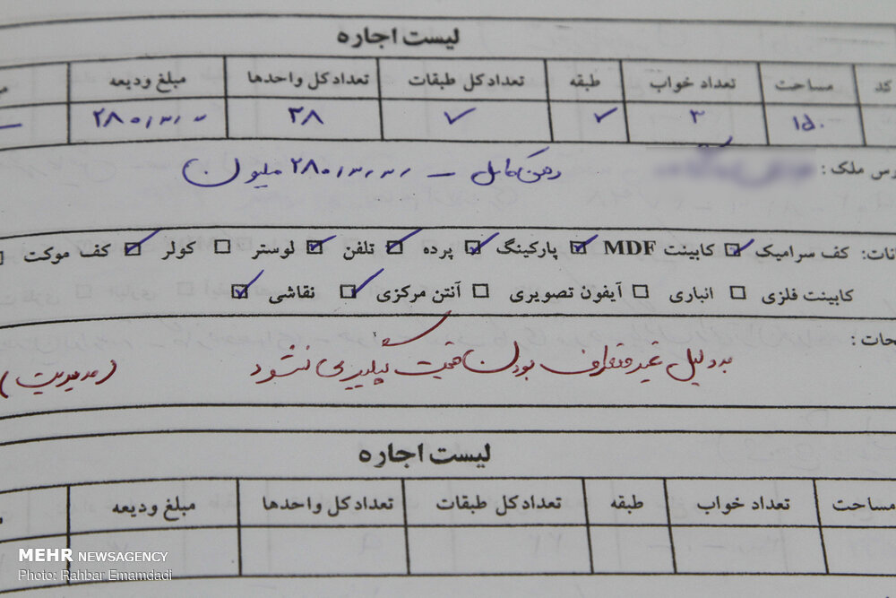 قیام بندرعباسی&zwnj;ها در برابر گرانی خانه