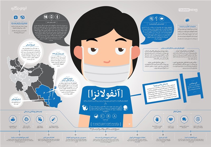 توصیه های ایمنی به دانشآموزان برای پیشگیری از آنفلوآنزا (+اینفوگراف) توصیه های ایمنی به دانشآموزان برای پیشگیری از آنفلوآنزا (+اینفوگراف)