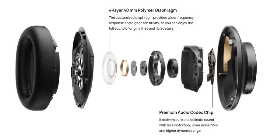 چرا هدفون FreeBuds Studio می&zwnj;تواند انتخاب اول کاربران حرفه&zwnj;ای باشد