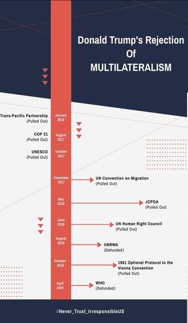 توئیت سخنگوی وزارت خارجه