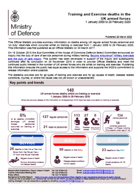 آمار تلفات غیرحنگی نظامیان آمریکا و بریتانیا: یک سوم تلفات نظامیان آمریکا در میدان&zwnj;های غیرجنگی است