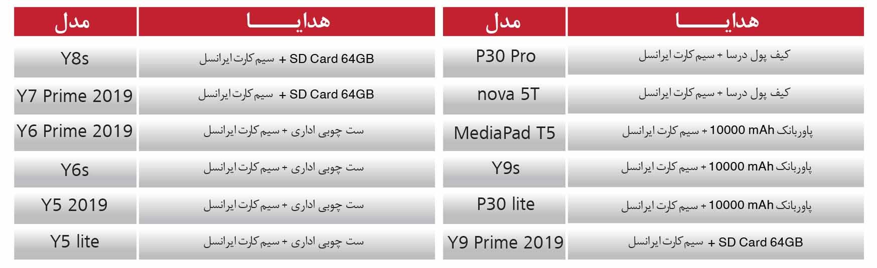 آغاز جشنواره تابستانی هوآوی