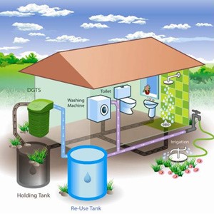خانه های سبز، تحولی در ساماندهی مسکن روستایی خانه های سبز، تحولی در ساماندهی مسکن روستایی