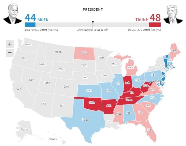 انتخابات امریکا/ جو بایدن: هرچقدر طول می کشد در صف بایستید&nbsp;/ ترامپ: پیروزی آسان است، اما شکست آسان نیست
