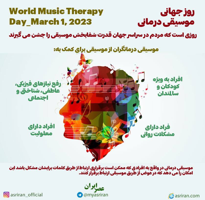 روز جهانی موسیقی درمانی (اینفوگرافیک)