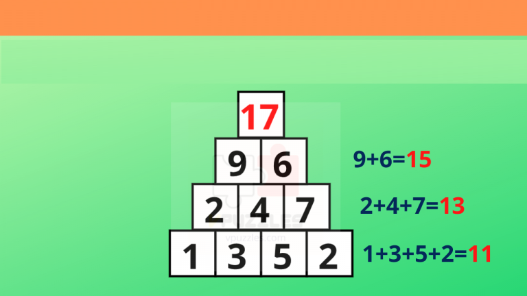 باشگاه مغز | چه عددی باید در صدر هرم قرار بگیرد؟