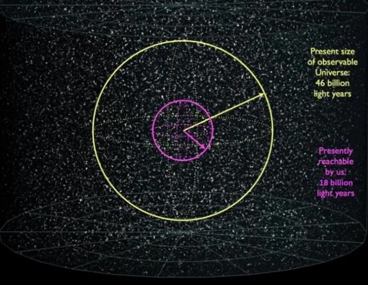 تصاویر عجیب که نشان می&zwnj;دهد جهان چقدر بزرگ است (+عکس)