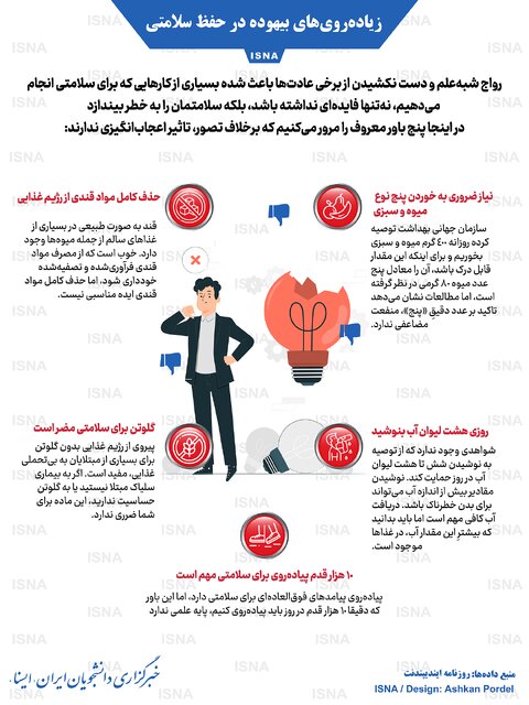 زیاده‌روی‌های بیهوده در حفظ سلامتی (اینفوگرافیک)