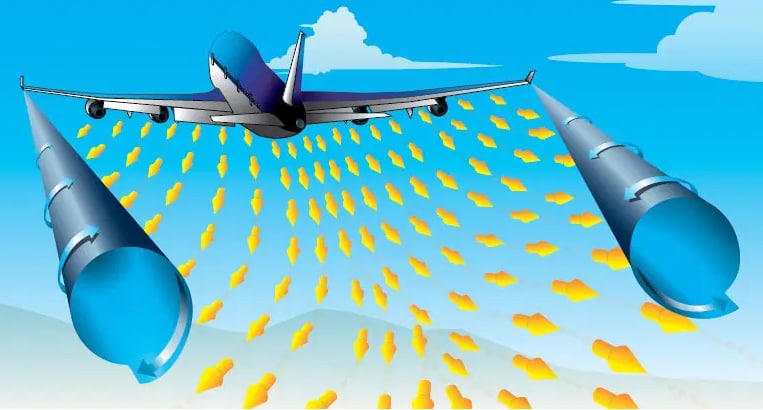 دلیل ایجاد گردابه&zwnj;ها پشت هواپیما چیست؟