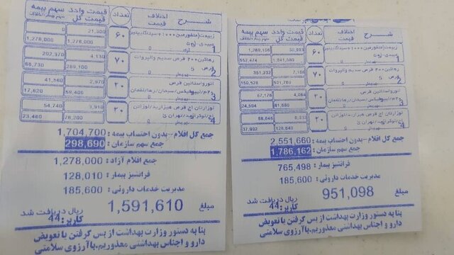 &laquo;دارویاری&raquo; و چند و چون نسخه&zwnj;پیچی برای بیماران