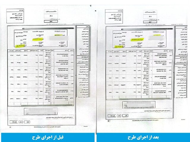 &laquo;دارویاری&raquo; و چند و چون نسخه&zwnj;پیچی برای بیماران