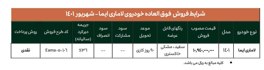 آغاز فروش فوق العاده خودرو